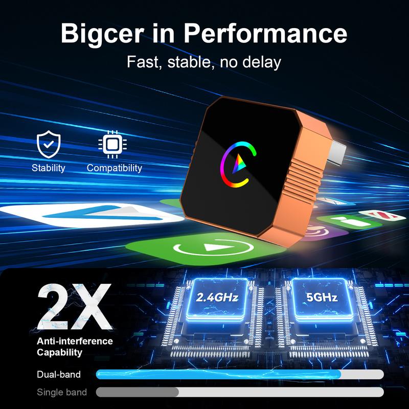 Aimoon™ UltraConnect CarPlay Adapter